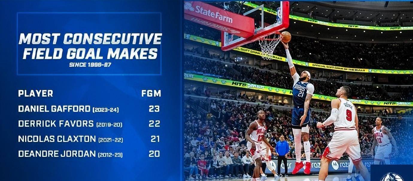 爱游戏-关于东契奇连续十场比赛得分超过败北，篮网不断突破！的信息